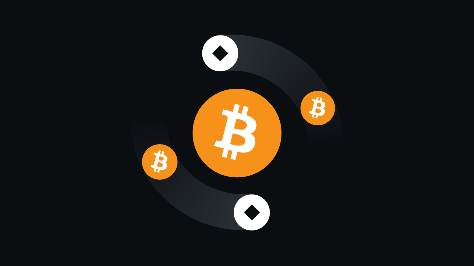 多链资产管理专家